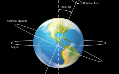 العلماء لا ينوون حذف ثانية من الدقيقة بسبب تسارع دوران الأرض حول نفسها