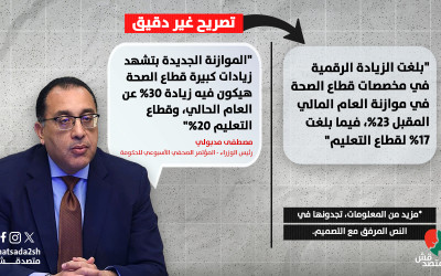 مصطفى مدبولي يعيد ترويج معلومات خاطئة عن مخصصات "التعليم" و"الصحة"