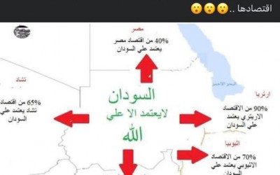 مصر لا تعتمد على السودان في دعم اقتصادها بنسبة 40%