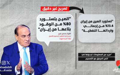 "الصين بتستورد  80٪ من الوقود بتاعها من إيران".. تصريح غير دقيق من سمير فرج