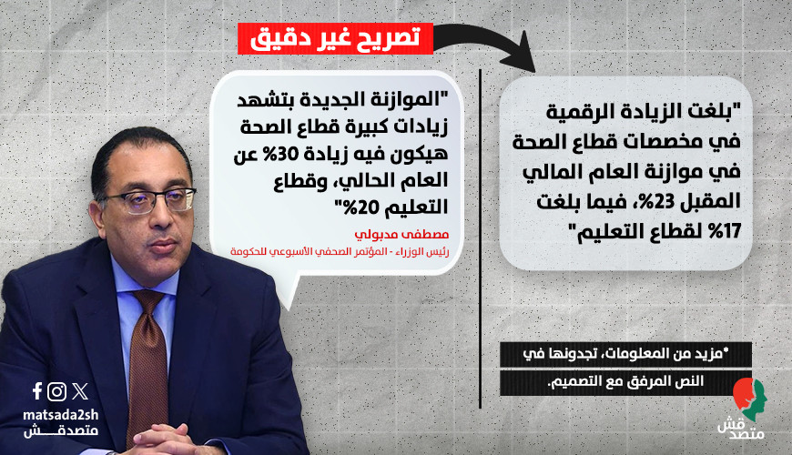 مصطفى مدبولي يعيد ترويج معلومات خاطئة عن مخصصات "التعليم" و"الصحة"