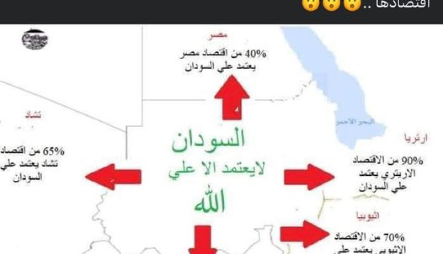 مصر لا تعتمد على السودان في دعم اقتصادها بنسبة 40%