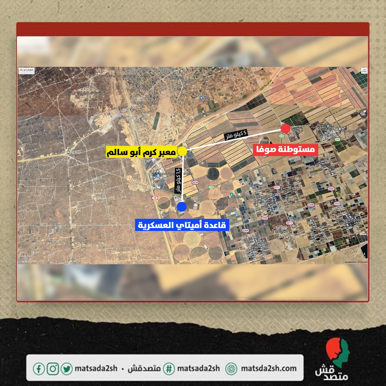 خريطة توضح المسافة بين معبر كرم أبو سالم وقاعدة أميتاي العسكرية ومستوطنة صوفا