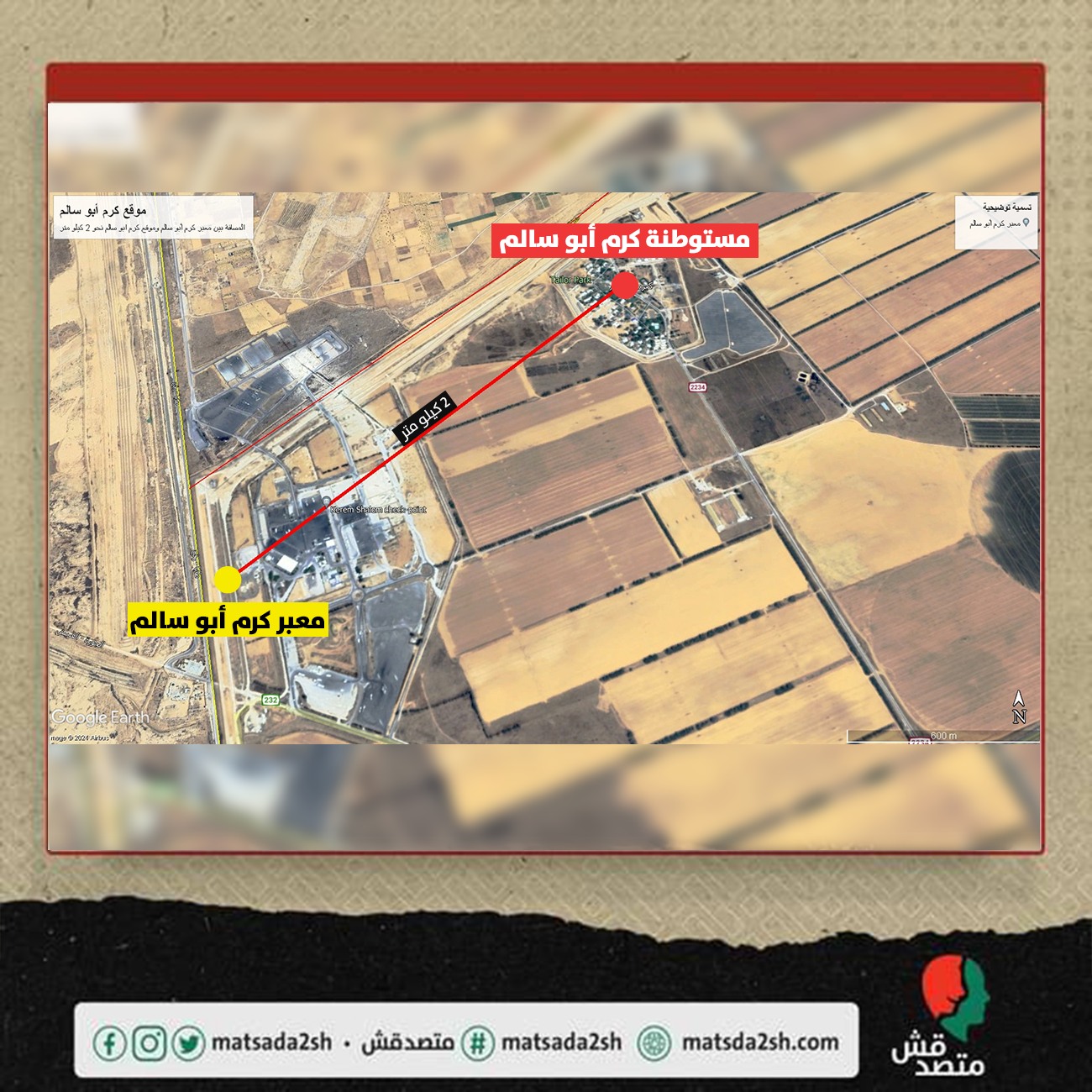 خريطة توضح المسافة بين معبر كرم أبوسالم و مستوطنة كرم أبوسالم والمسافة بينهما نحو 1.5 كيلومتر.